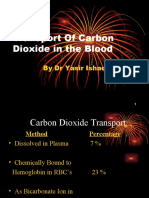 Transport of Carbon Dioxide
