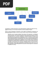 Injunctions Chart