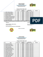 APPOINTMENT BHWs LIST