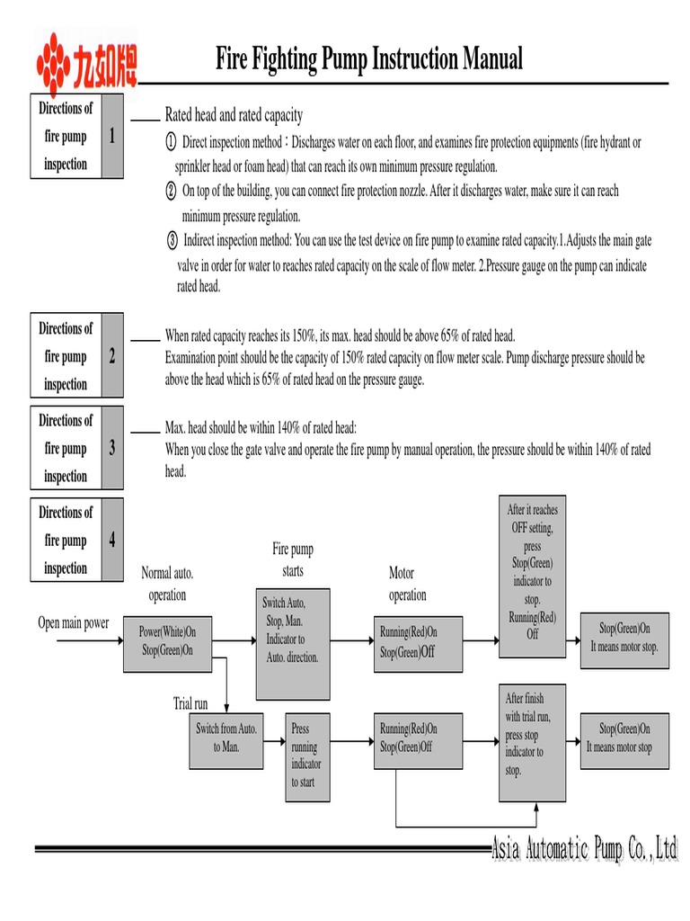 Fire Fighting Pump Operation Manual | PDF | Pump | Pipeline Transport