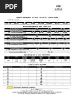 Chemical Composition % of Steel C40 (1.0511) : EN 10277-2-2008