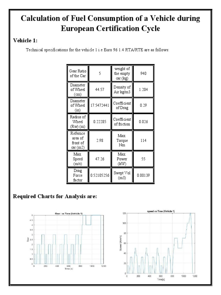Vehicle Fuel Consumption Analysis | PDF | Fuel Economy In Automobiles ...