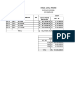 Firma Asola Murni: Date Description REF Debit Vat - in Invoice NO. Merchandise Inventory