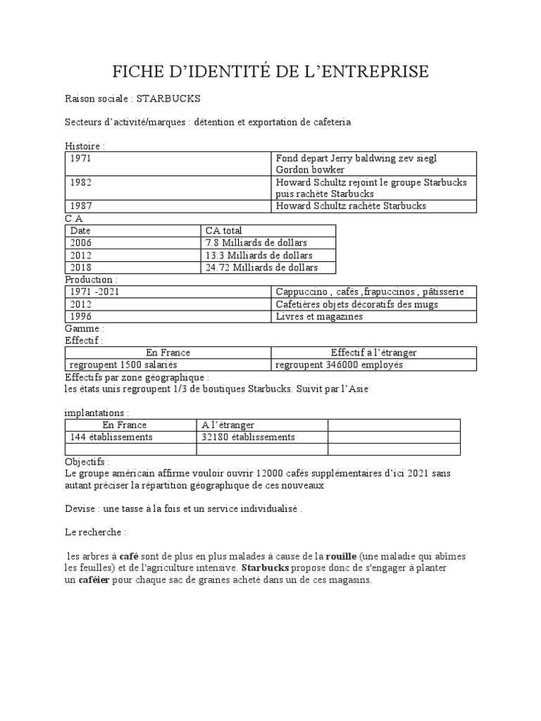 FICHE D FINITION DE FICHE intelligence overview