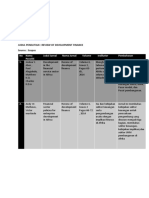 Analisis 10 Jurnal Pada Scopus