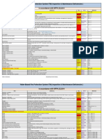 Nfpa 25 Itm Tagging