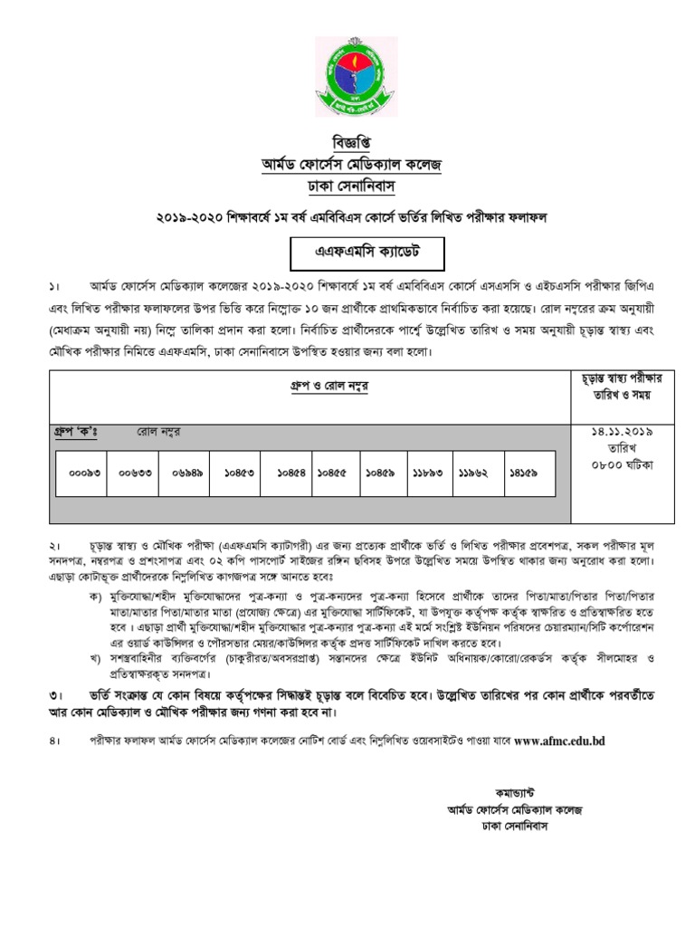 4th List 1st Year MBBS Admission Written Test PDF