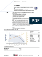 CJBD/EW/AL-1919-4 1/5-B-T-D: Curva Característica para 1,2Kg/M