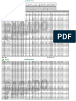 Liquidacion Detallada de Aportes: Datos Generales Del Aportante