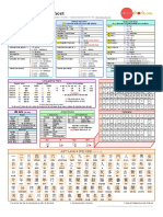 Japanese Cheat Sheet: de Aru