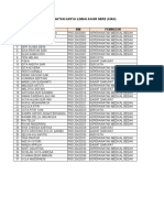 Daftar Peminatan Elektif Kian