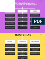 Taxonomia