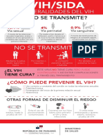 Generalidades Del VIH - Infograìfico PNM 2020