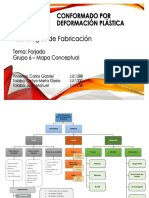 Grupo 6 - Mapa Conceptual de Forjado