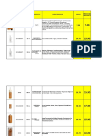 Lista de Precio Keyra para Distribuidores - Septiembre 1