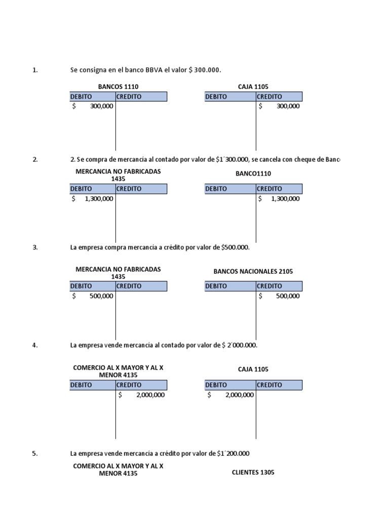 Ejemplos de Cuentas T en Contabilidad | PDF | Tarjeta de débito | Bancos