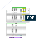 Registro de mediciones topográficas