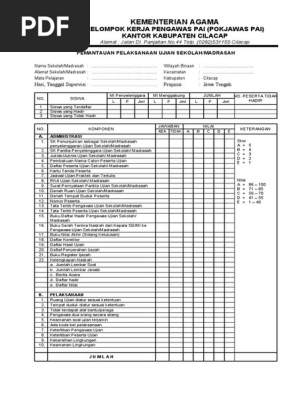 Instrumen Monitoring Pelaksanaan Ujian Sekolah Madrasah