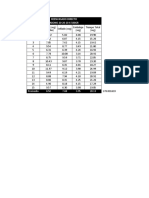 Ratios Solidos