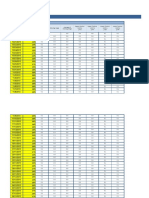 SPC Template