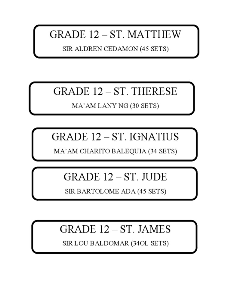 Grade 12 Class Set Distribution | PDF