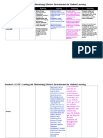 cstp2 Haigh Element 2 Spring2021 PDF