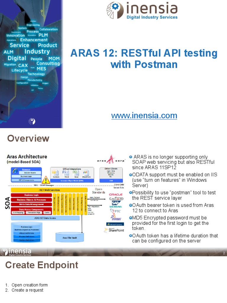 ARAS 12 RESTful API Testing Guide | PDF | Representational State ...