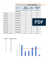 Results Format AGRIPRO