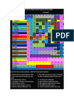 Regular Verbs - You Add "Ed" To Form The Past and P.P of The Verbs