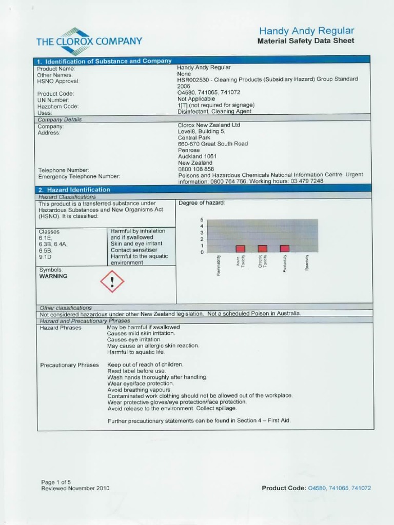 Handy Andy MSDS Regular PDF