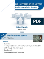 Aligning Sales Performance Levers - Mike Kunkle 08-2011