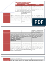 Cuadro Comparativo