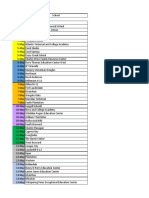 Broward Schools COVID-19 Vaccination Schedule