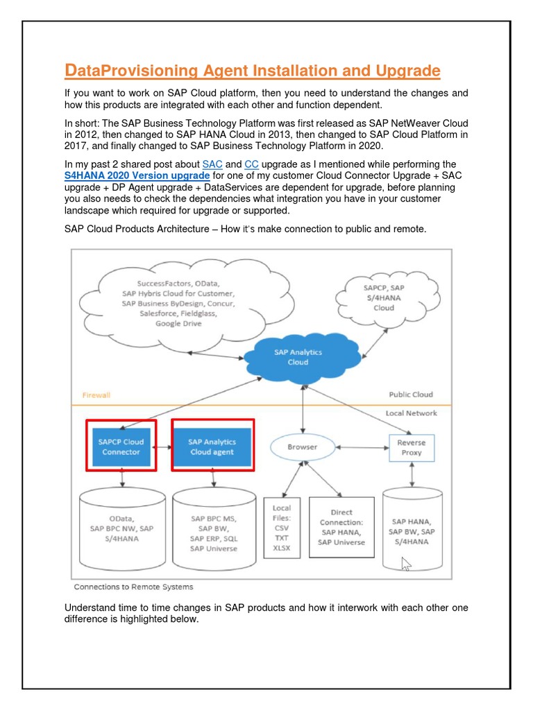 Data Provisioning Agent Setup Guide | PDF | Databases | Cloud Computing