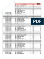 Timestamp Score Nama Siswa Kelas Nomor Absen