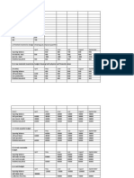 A) Finished Inventories Budget Showing Just Physical Quantities