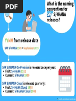 4HANA - Naming Convention