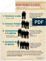 Mateo 18 Infografia