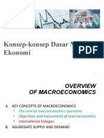 8 Konsep Dasar Makroekonomi