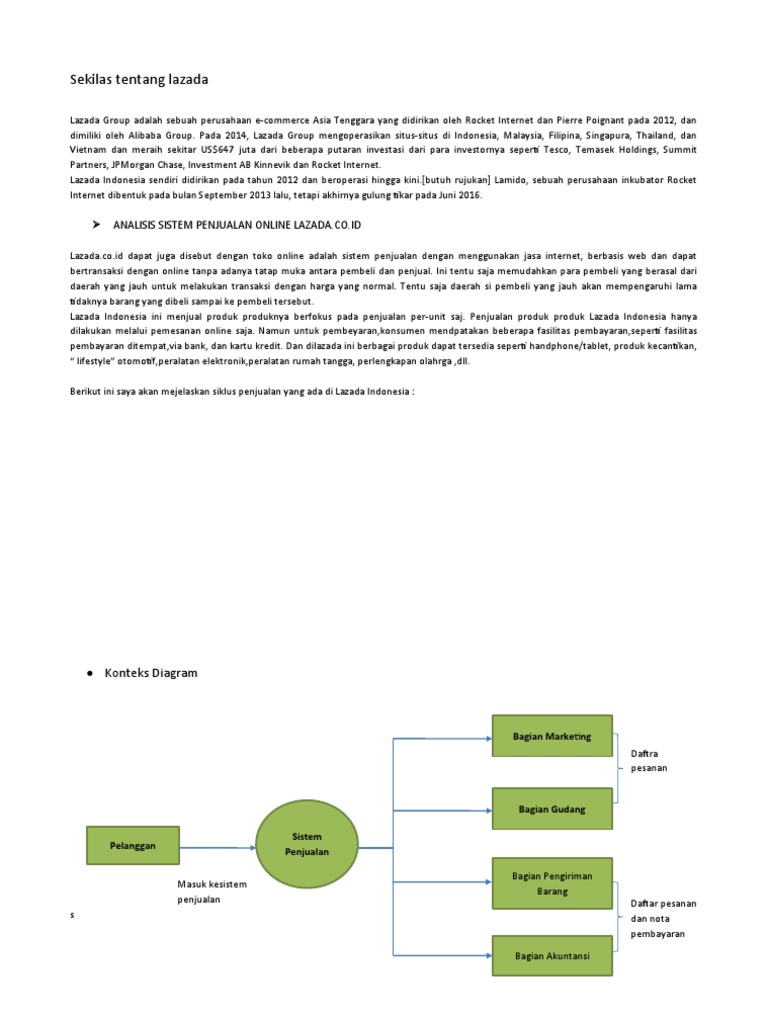 Analisis Sistem Penjualan Online: Memahami Dinamika Pasar Digital dan Strategi Optimasi