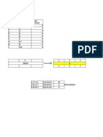 Taller 2 - Brayan Herrera - Proyectos