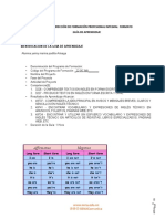 Proceso Dirección de Formación Profesional Integral Formato Guía de Aprendizaje