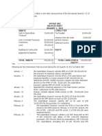 Satker Abc Balance Sheet JANUARY 1, 2021 Assets Liabilities