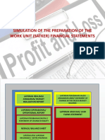 Simulation of The Preparation of The Work Unit (Satker) Financial Statements