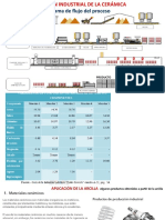 Plan de Explotacion de La Arcilla