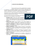 Metodologías de La Arquitectura Empresarial