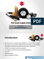 Pak Suzuki Supply Chain: Mr. Hammad Rasheed