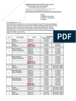 Kesiapan Tatap Muka SD Negeri 2 Wandanpuro