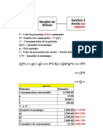 Modèle de Wilson Et Nmbre de Commandes