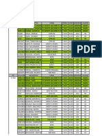 Programación Deportiva DirecTV